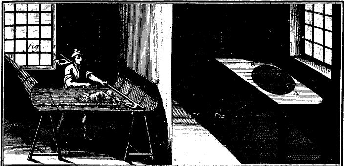 Chapelier - Diderot et d