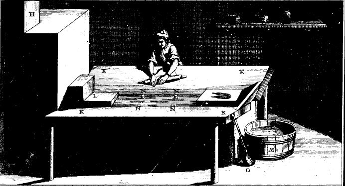 Chapelier - Diderot et d