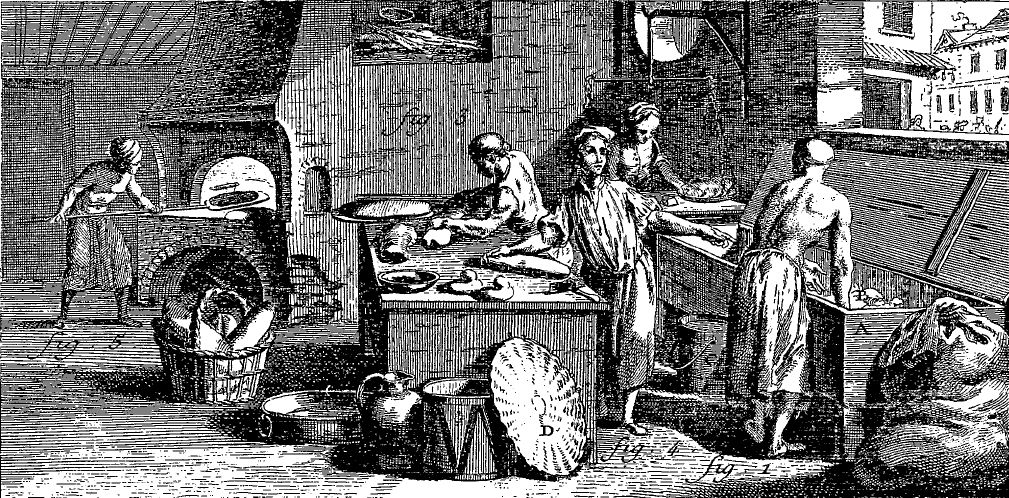 La boutique d'un Boulanger (Encyclopédie de Diderot et d'Alembert)